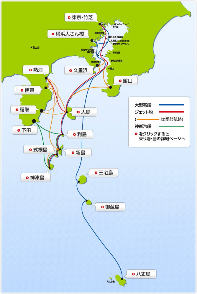 伊豆諸島航路図